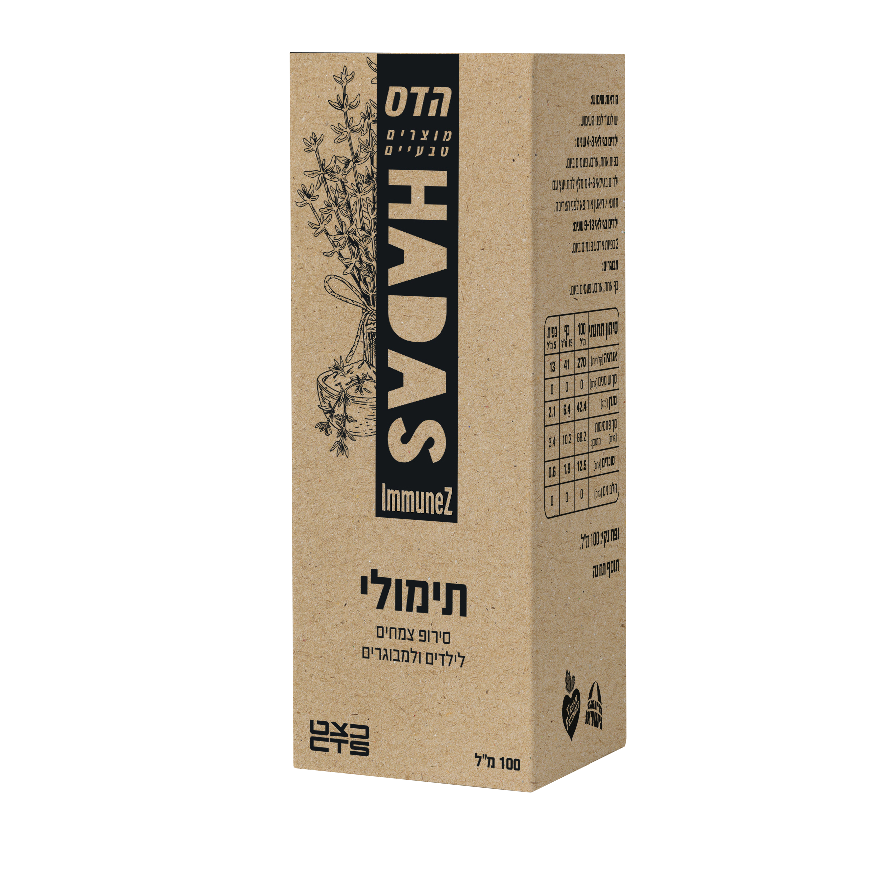 תימולי סירופ